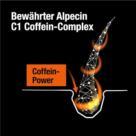 Shampoo Coffein C1 Black Edition, 250 ml Alpecin