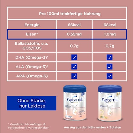 Folgemilch 2 Profutura Duo Advance, nach dem 6. Monat, 800 g