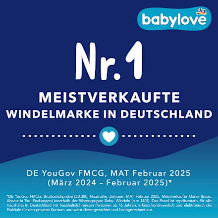 Schwimmwindeln Gr. M (7-11 kg), 12 St babylove
