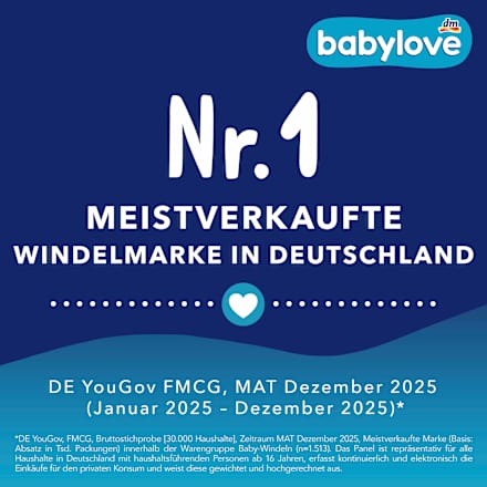 Windeln Premium Gr. 8 (18+ kg), 28 St