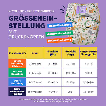 Stoffwindel wiederverwendbar, creme, Motiv Sommer, 1 St
