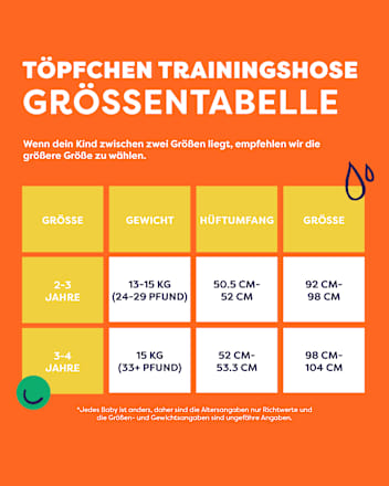 Töpfchen-Trainingshose wiederverwendbar, 3-4 Jahre, lila/bunt, 3 St Bambino Mio