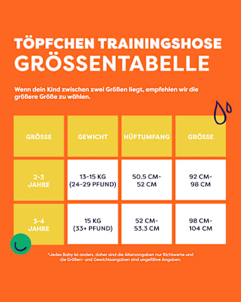 Töpfchen-Trainingshose wiederverwendbar, 3-4 Jahre, rosa, 3 St Bambino Mio