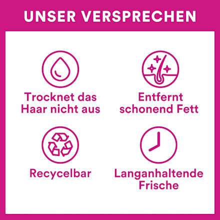 Trockenshampoo Sensible Kopfhaut, leichter Duft, 200 ml