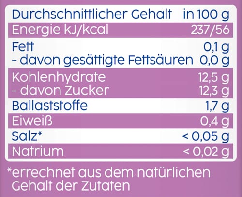 Quetschie Heidelbeere in Apfel Banane ab 1 Jahr (4x90 g), 360 g