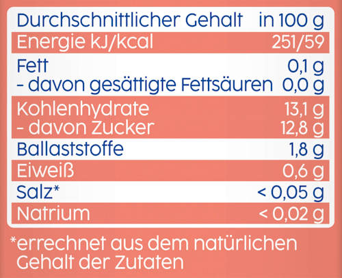 Quetschie Kinderspass Pfirsich in Apfel Banane ab 1 Jahr (4x90 g), 360 g