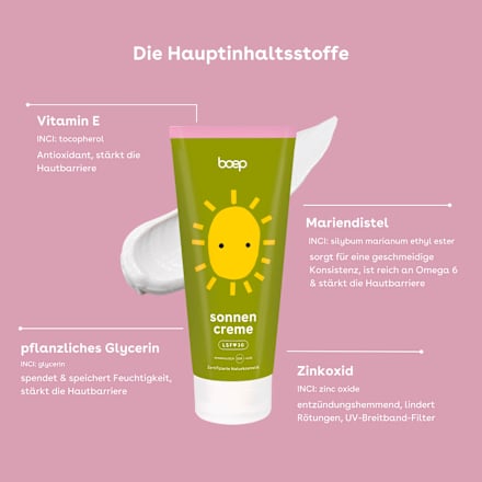 Sonnencreme für die ganze Familie, LSF 30, 200 ml