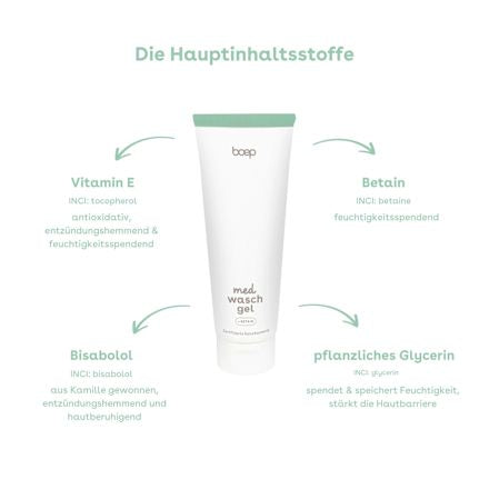 Waschgel med, 100 ml