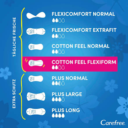 Slipeinlagen Cotton Feel Flexiform mit Frischeduft, 56 St