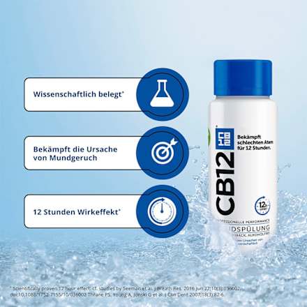 Mundspülung mint, 200 ml