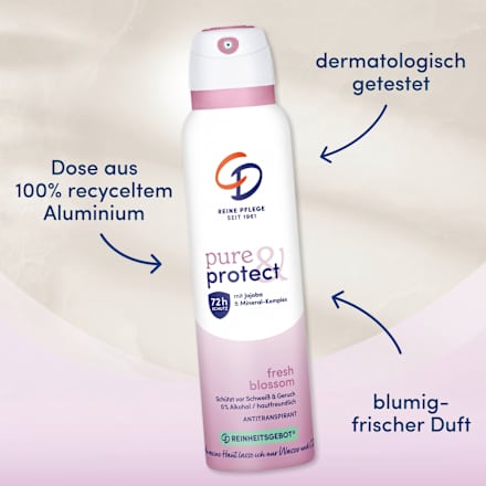 Antitranspirant Deospray pure & protect fresh blossom, 150 ml
