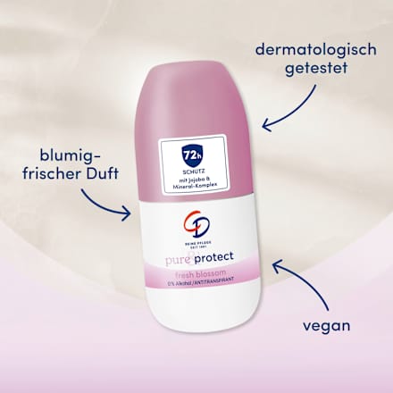 Deo Roll-on pure & protect fresh blossom, 50 ml
