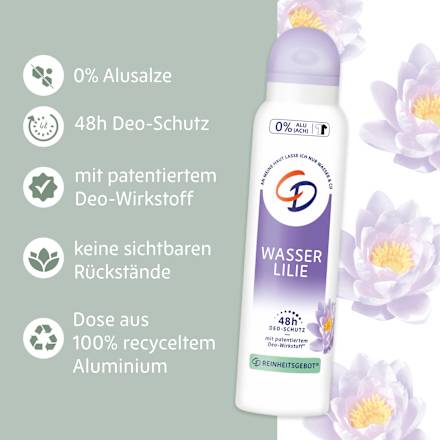 Desospray Wasserlilie, Reisegröße, 50 ml