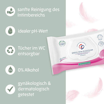 Intimpflegetücher Sensitiv, 25 St