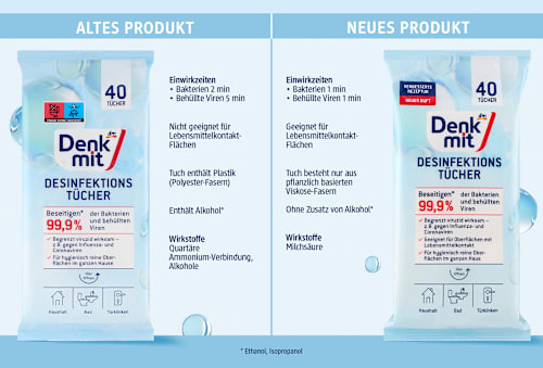 Desinfektionstücher für Flächen, 40 St