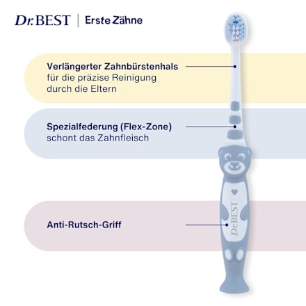 Zahnbürste Kinder Erste Zähne, 0-2 Jahren, 1 St