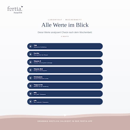 Check nach dem Wochenbett – Bluttest mit Laboranalyse für Zuhause, 1 St
