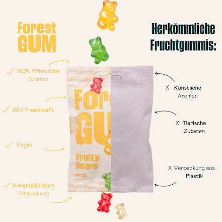 Fruchtgummi, Fruity Bears, 100 g