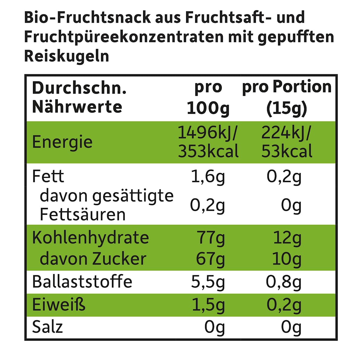 Freche Freunde Fruchtgummi Apfel-Himbeere mit Reispops, ab 4 Jahren, 30 g