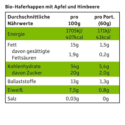Kindersnack Hafer-Mini Mix Karotte, Apfel, Orange & Apfel, Himbeere ab 3 Jahren, 100 g