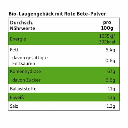 Kindersnack Lauge & Rote Beete ab 3 Jahren, 80 g
