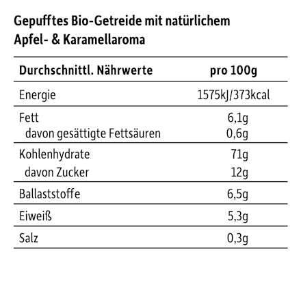 Kindersnack Poppies Apfel-Karamell Style, für Schulkinder, 40 g