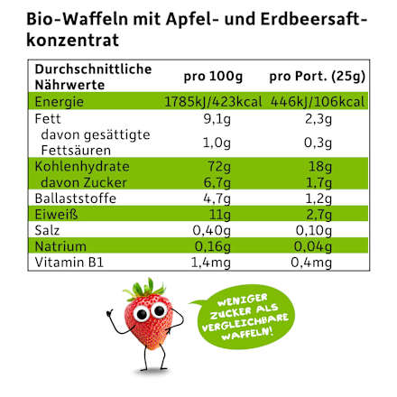 Kindersnack Waffel-Herzchen Apfel-Erdbeere, ab 1 Jahr, 25 g