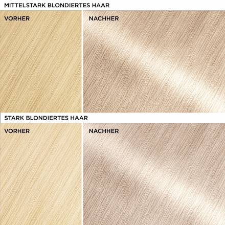 Glossing Scandi Blonde, 150 ml