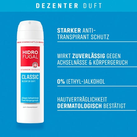 Antitranspirant Deospray Classic, 150 ml