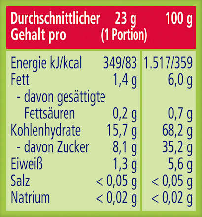 Fruchtriegel Joghurt-Kirsch in Banane, ab 1 Jahr, 23 g