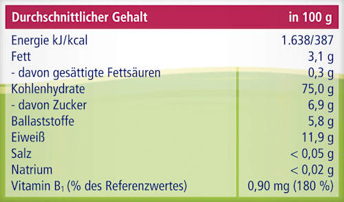 Kindersnack Urkorn-Dinos Cranberry, Johannisbeere, Urgetreide ab 1 Jahr, 30 g