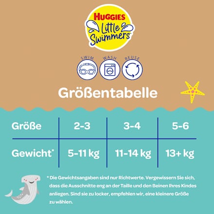 Schwimmwindel wiederverwendbar, Motiv tropische Palmen, 1 St Huggies Little Swimmers