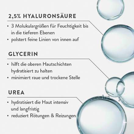 Serum Hyaluron Aktiv, 30 ml Judith Williams