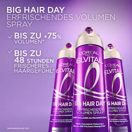 Volumenspray Big Hair Day, 200 ml
