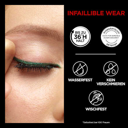 Gel Eyeliner Infaillible Automatic Grip 01 Intense Black, 1 st.