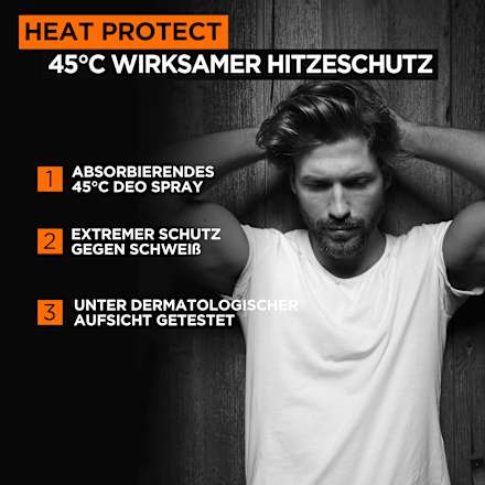 Antitranspirant deodorant spray Heat Protect, 150 ml
