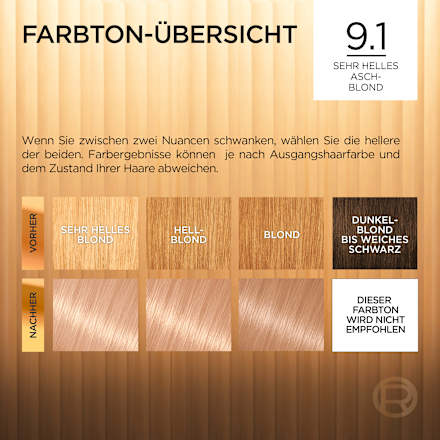 Haarfarbe 9.1 Sehr Helles Aschblond, 1 St