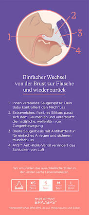 Babyflasche NaturalWave, von Geburt an, 160ml, 1 St