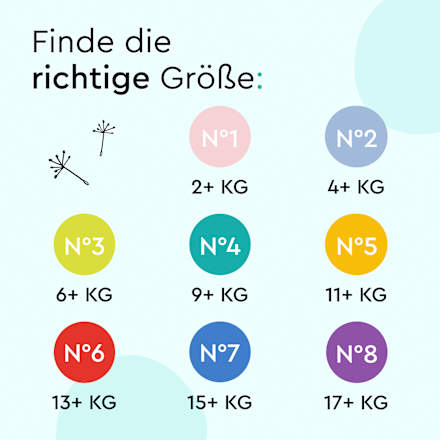 Luiers maat 7 (15+ kg) maandelijkse doos, 102 stuks