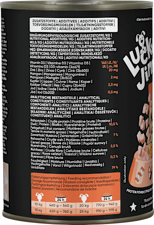 Nassfutter Hund mit Pute & Superfoods, 400 g Lucky Jim