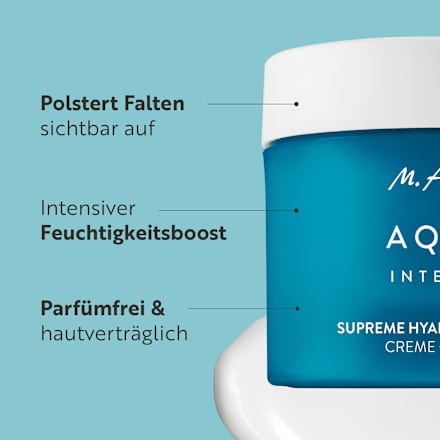 Gesichtscreme Hyaluron Aqua Intense, 50 ml