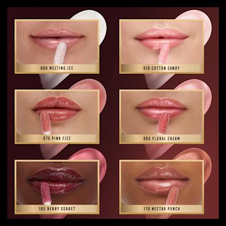 Lipgloss 2000 Calorie Lip Glaze 170 Nectar Punch, 4,4 ml