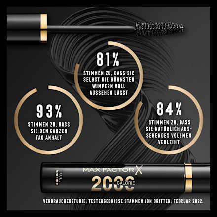 Mascara 2000 Calorie Volume 001 Black, 9 ml