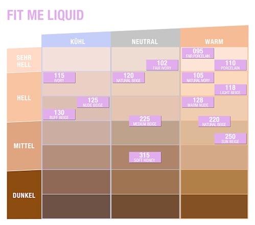 Foundation Fit Me Liquid 130 Buff Beige, 30 ml MAYBELLINE NEW YORK