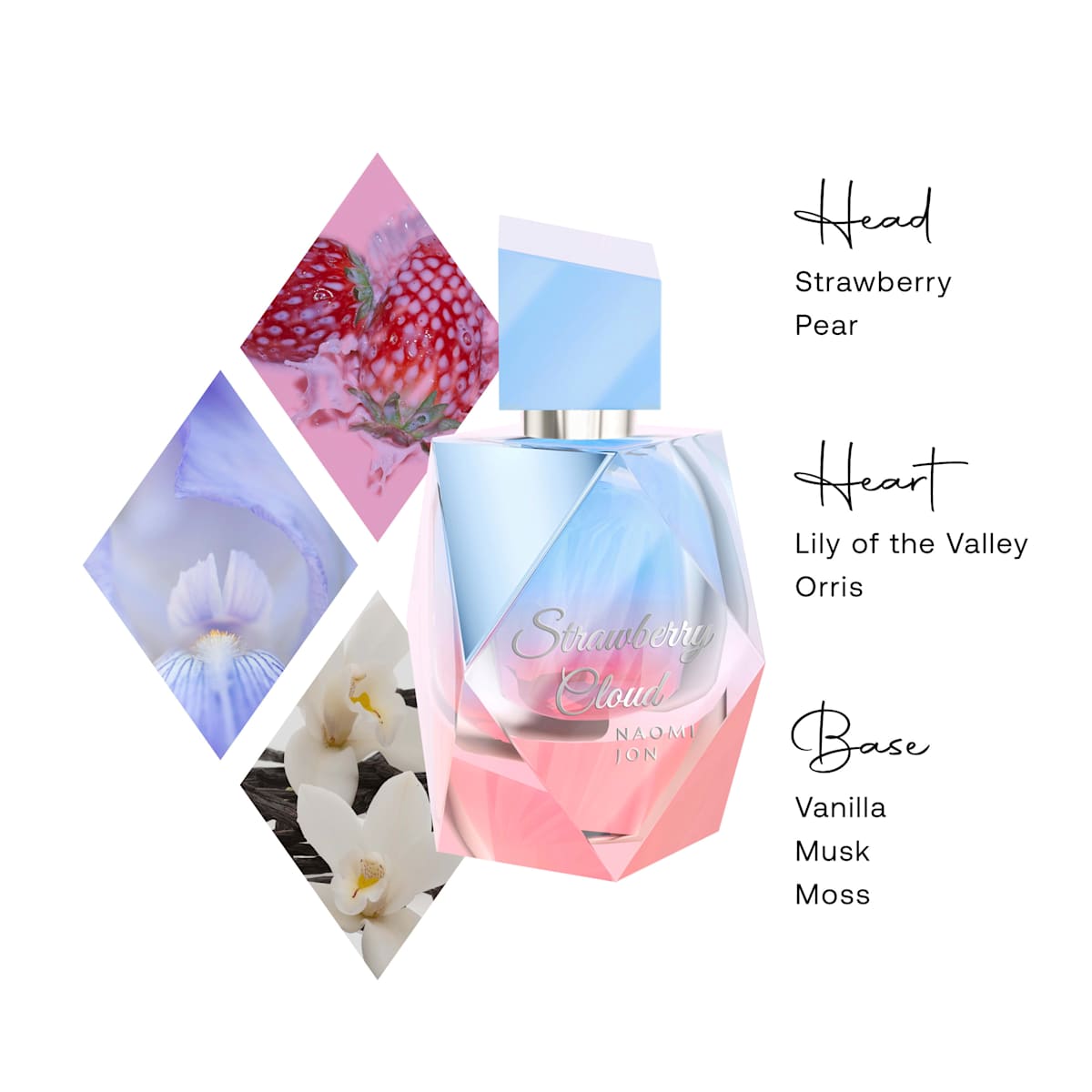 Naomi Jon Strawberry Cloud Eau de Parfum, 50 ml