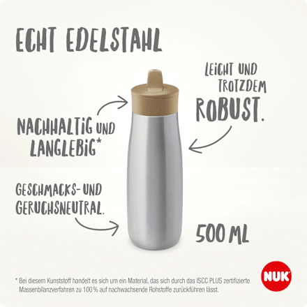 Drinkrietje fles roestvrij staal Mini-Me mint, 500ml, 1 st.