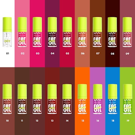 Lipgloss Fat Oil Lip Drip 02 Missed Call, 4,8 ml