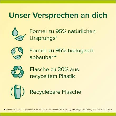 Duschgel Forever Happy, 250 ml