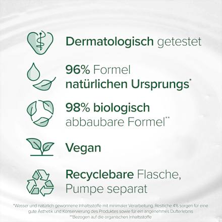 Vloeibare zeep melk & amandel, 300 ml