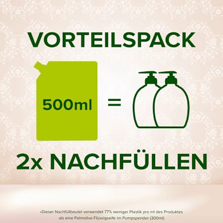 Flüssigseife Pfingstrose Nachfüllpack (2x250 ml), 500 ml
